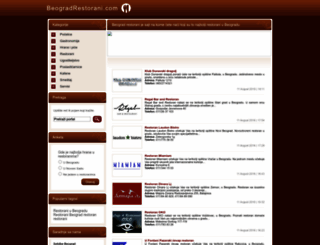 beogradrestorani.com screenshot
