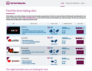 best-irish-datingsites.com screenshot