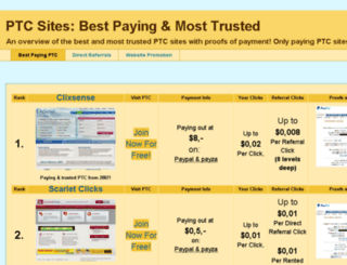 best-paying-ptc.com screenshot