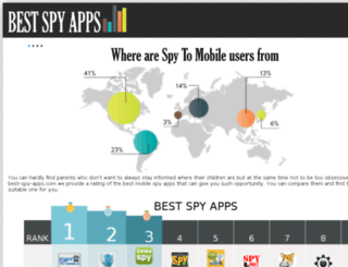 best-spy-apps.com screenshot