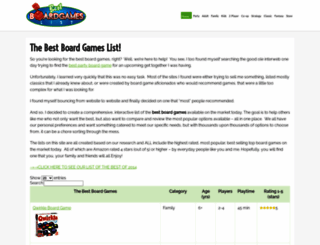 bestboardgameslist.com screenshot