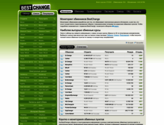 bestchange.ru screenshot