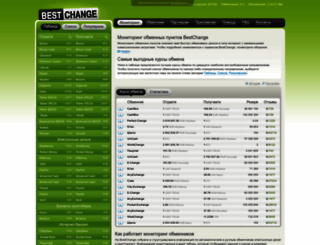 bestchange.ua screenshot