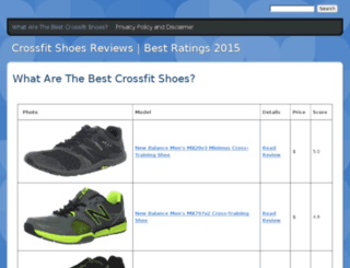 bestcrossfitshoes.drupalgardens.com screenshot