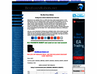 bestforexrobots.net screenshot