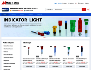 bestindicator.en.made-in-china.com screenshot