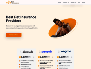 bestpetinsurance.com screenshot