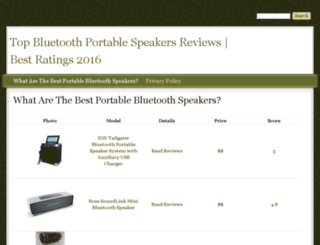 bestportablespeakers.drupalgardens.com screenshot