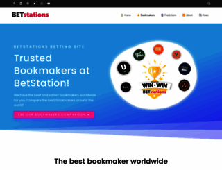 betstations.com screenshot