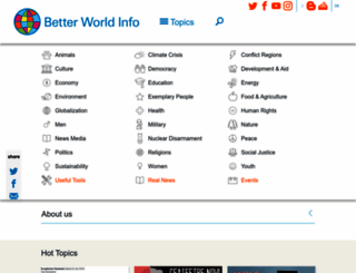 betterworldlinks.org screenshot