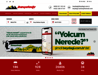 beydagi.com.tr screenshot