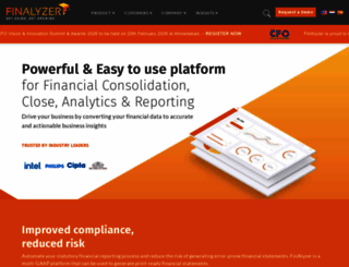 beyondsquare.com screenshot