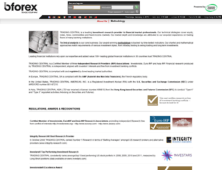 bforex.tradingcentral.com screenshot