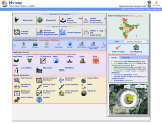 bhuvan-ftp.nrsc.gov.in screenshot
