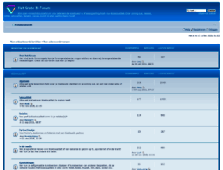 bi-forum.nl screenshot