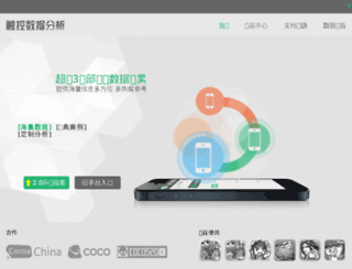 bi.chukong-inc.com screenshot