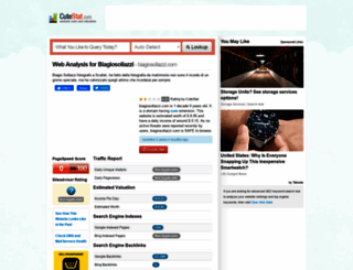 biagiosollazzi.com.cutestat.com screenshot