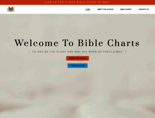 biblecharts.org screenshot