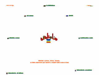 bibliolab.it screenshot