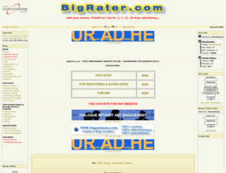 bigrater.com screenshot
