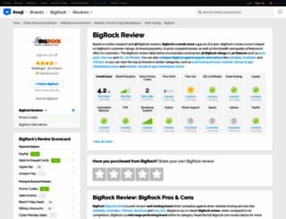 bigrock.knoji.com screenshot