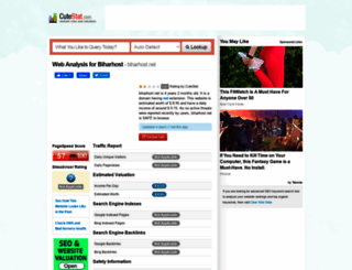 biharhost.net.cutestat.com screenshot