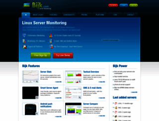 bijk.com screenshot