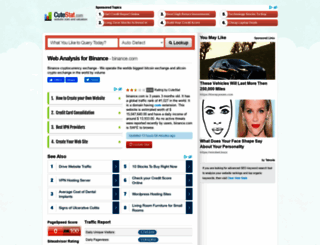 binance.com.cutestat.com screenshot