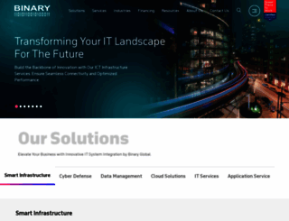 binaryglobal.com screenshot