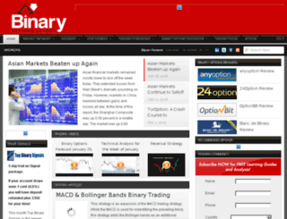 binaryoptionsleader.com screenshot