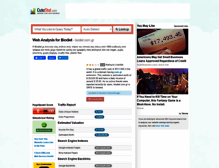biodiet.com.gr.cutestat.com screenshot