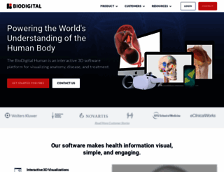 biodigital.com screenshot