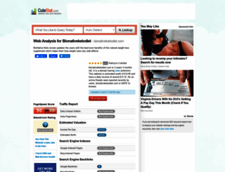 bionativeketodiet.com.cutestat.com screenshot