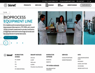 bionet.com screenshot