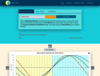 biorhythm.xyz screenshot