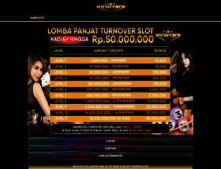 birlacables.com screenshot