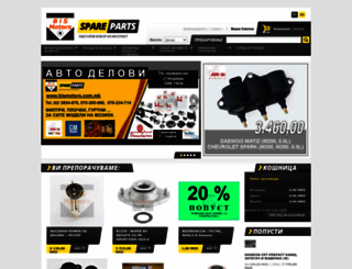 bismotors.com.mk screenshot