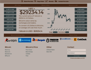 bitcoin-price-dollars.com screenshot