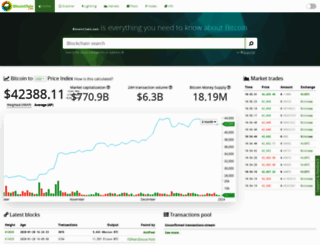 bitcoinchain.com screenshot