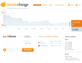 bitcoinchange.com screenshot