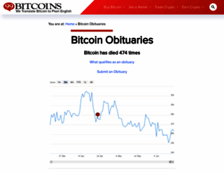 bitcoinobituaries.com screenshot