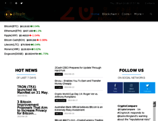 bitcoinprice.media screenshot