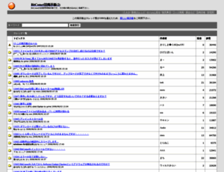 bitcomet.kirishimaya.com screenshot