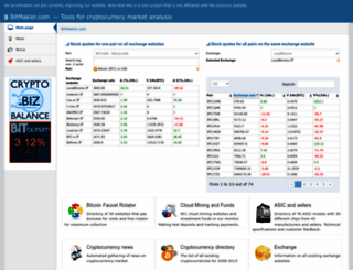 bitmakler.net screenshot