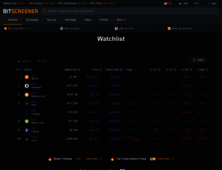 bitscreener.com screenshot