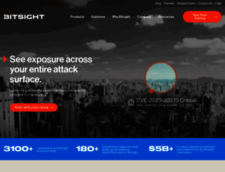 bitsight.com screenshot