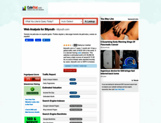 bityouth.com.cutestat.com screenshot