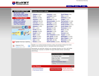 bizhwy.com screenshot