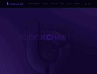 blockchart.io screenshot