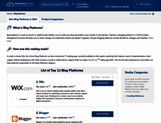 blog-software.financesonline.com screenshot